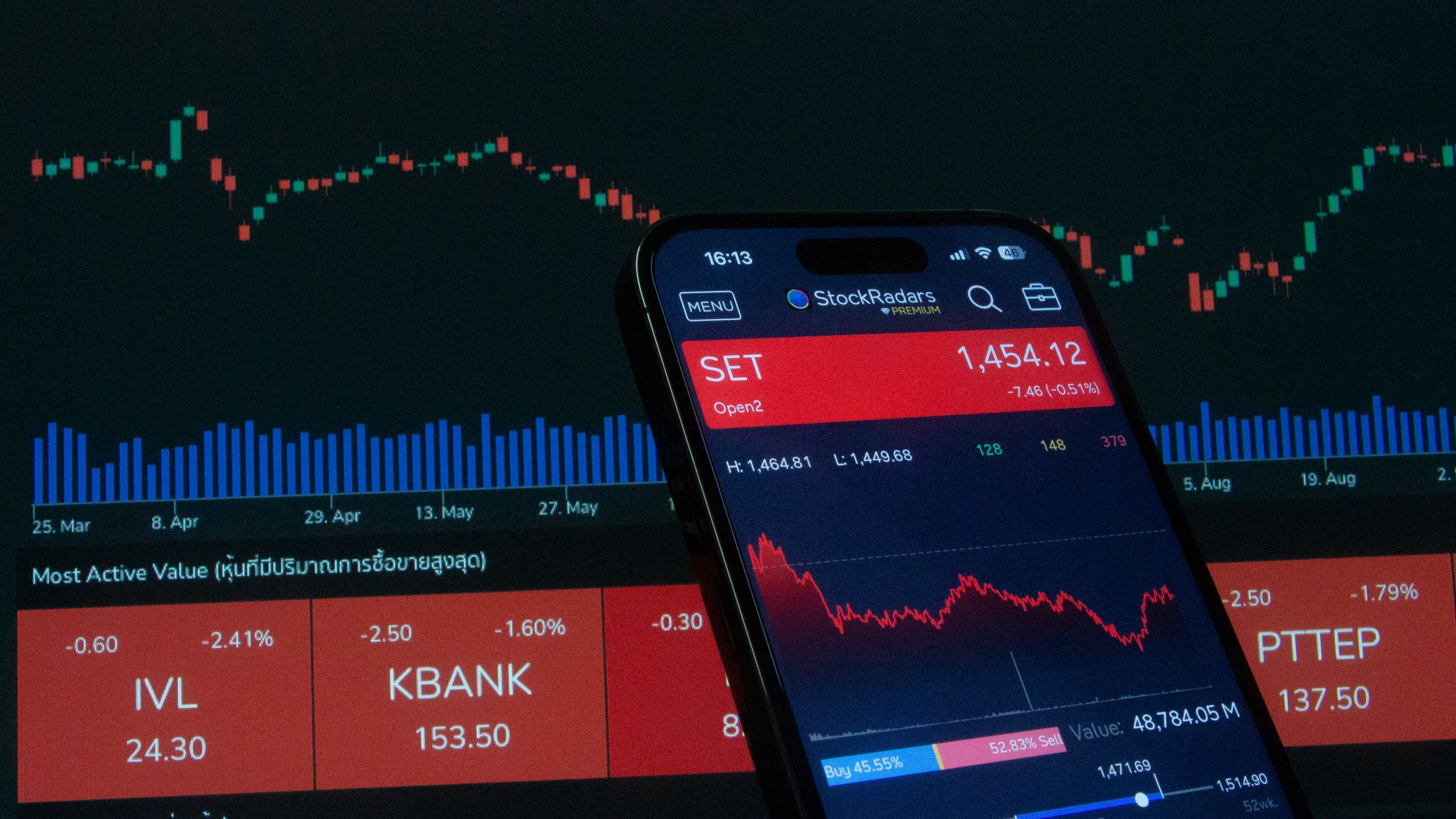 PB Fintech shares: Smart insights on commission caps
