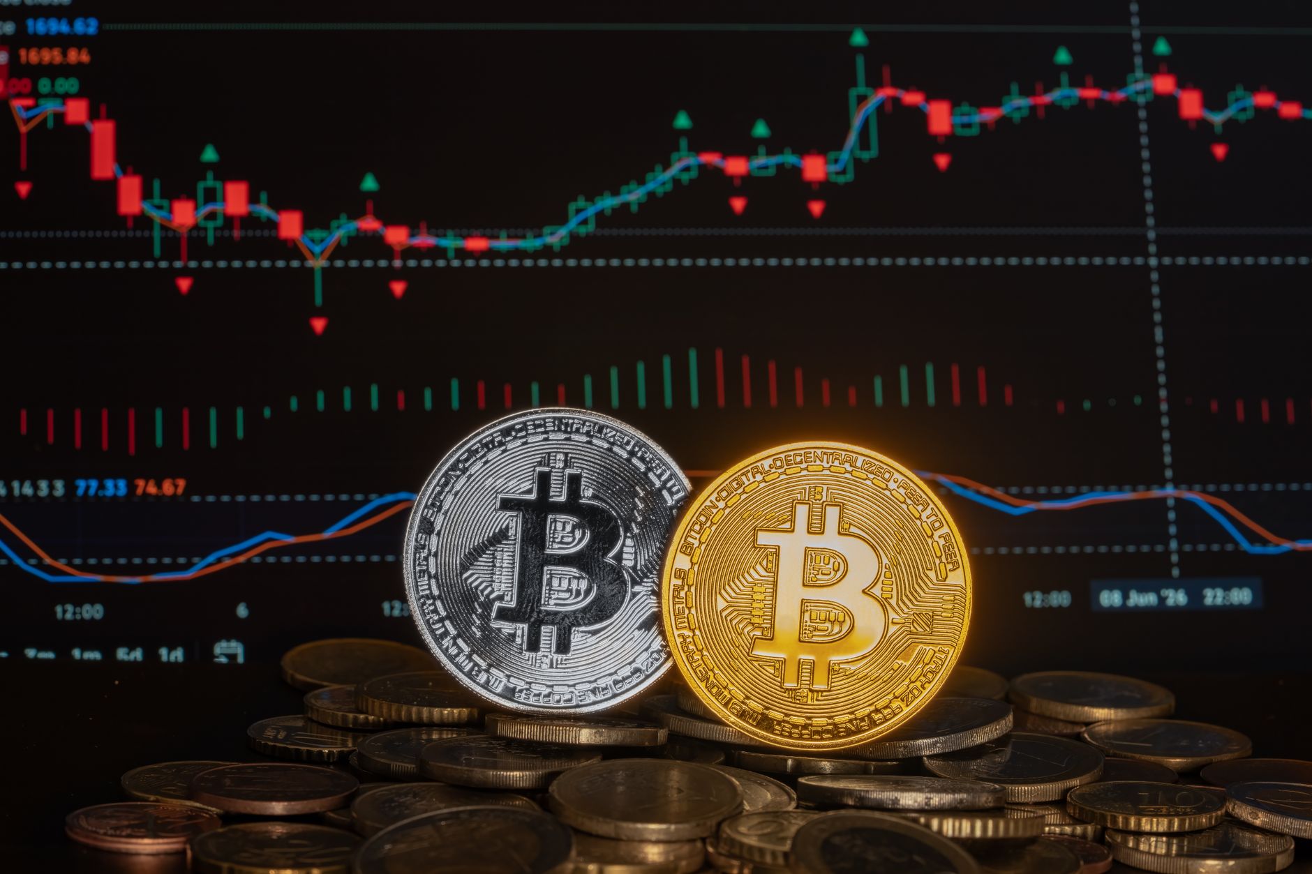 Bitcoin price prediction: What’s the best strategy now?