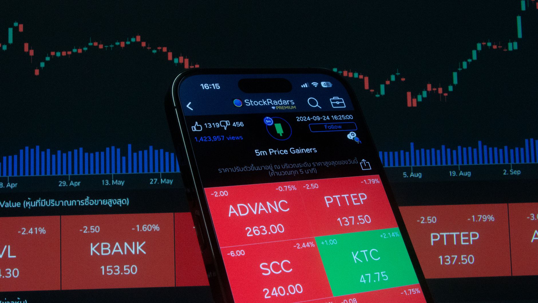 PSU stocks today: What are the Best and Worst Performers?